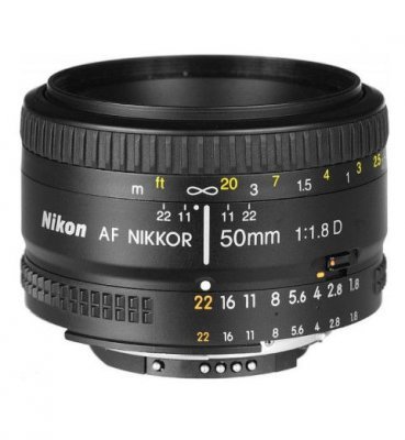 Список популярных объективов на 2020 год для фотоаппаратов nikon